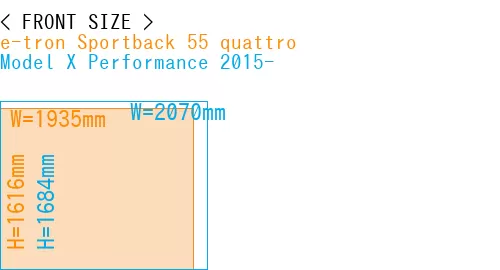 #e-tron Sportback 55 quattro + Model X Performance 2015-
